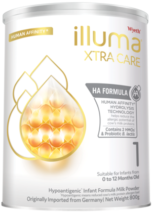 ILLUMA HA (S1)