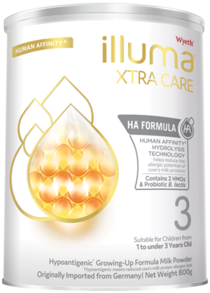 ILLUMA HA (S3)