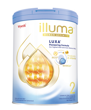 LUXA®親和人體®配方2號 LUXA®親和人體®配方2號