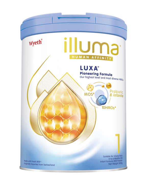 LUXA®親和人體®配方1號 LUXA®親和人體®配方1號