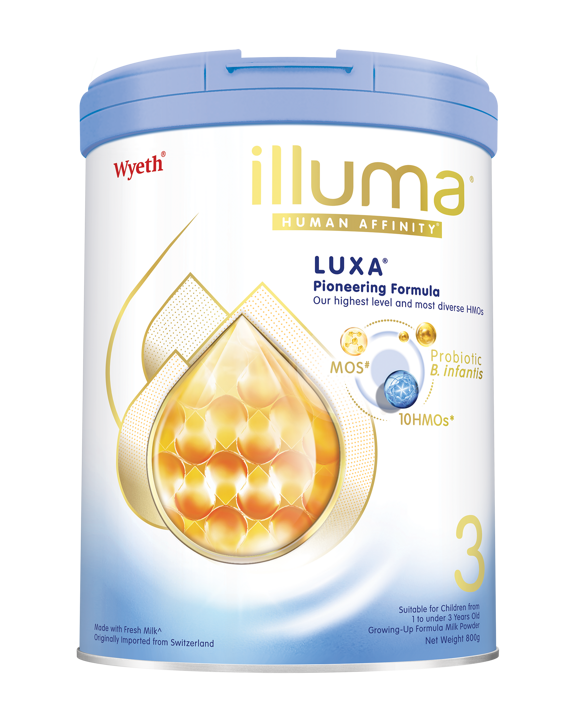 LUXA®親和人體®配方3號